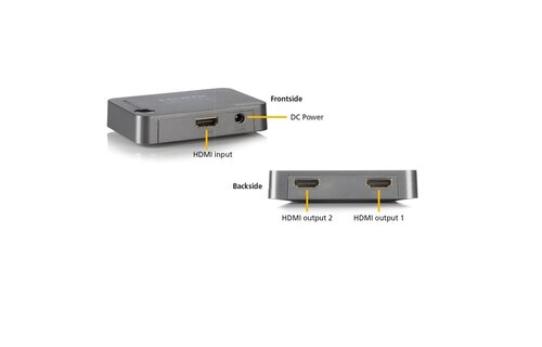 Marmitek Splitter Split 312 UHD