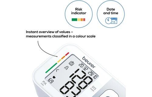 Beurer BC 28 - Bloeddrukmeter