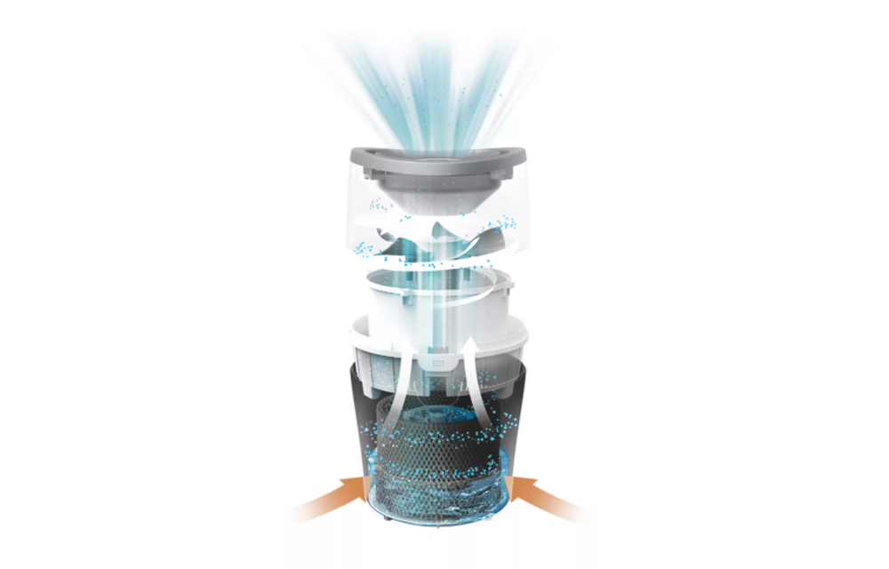 Philips HU4813/10 NanoCloud  - Luchtbevochtiger