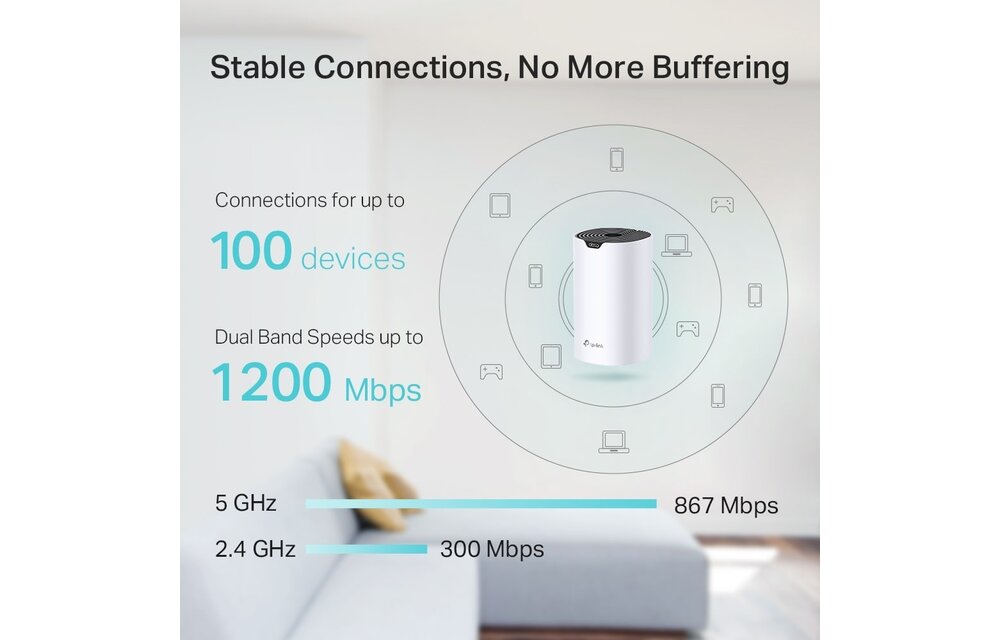 TP-Link Deco S4 (3-pack) - Router