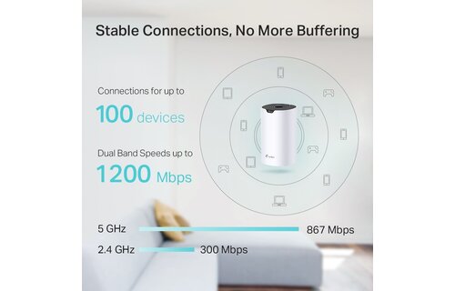 TP-Link Deco S4 (3-pack) - Router