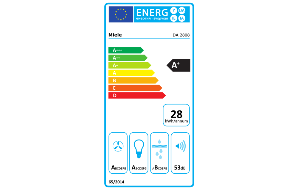 Miele DA 2808 - Plafond afzuigkap