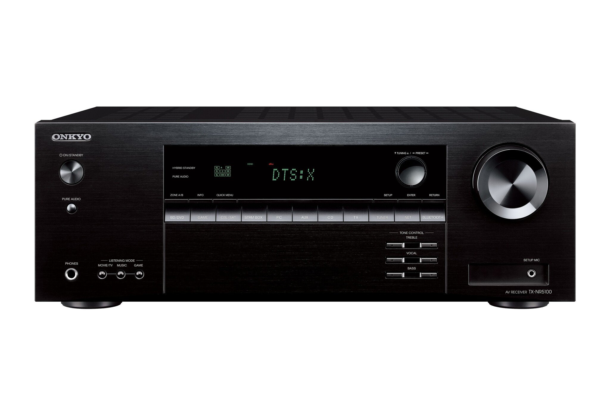 Onkyo TX-NR5100 - Receiver