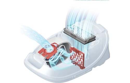 Miele HyClean Pure FJM - Stofzuigerzakken