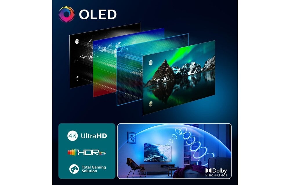 Philips 48OLED760/12 (2025) - OLED TV