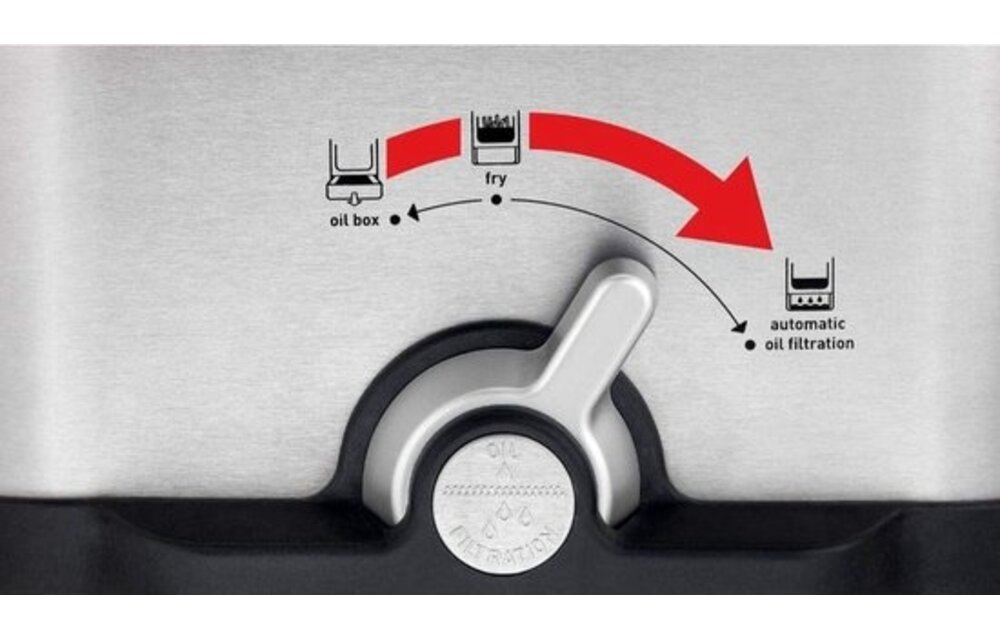 Tefal Oleoclean Pro Inox & Design FR8040 - Frituurpan