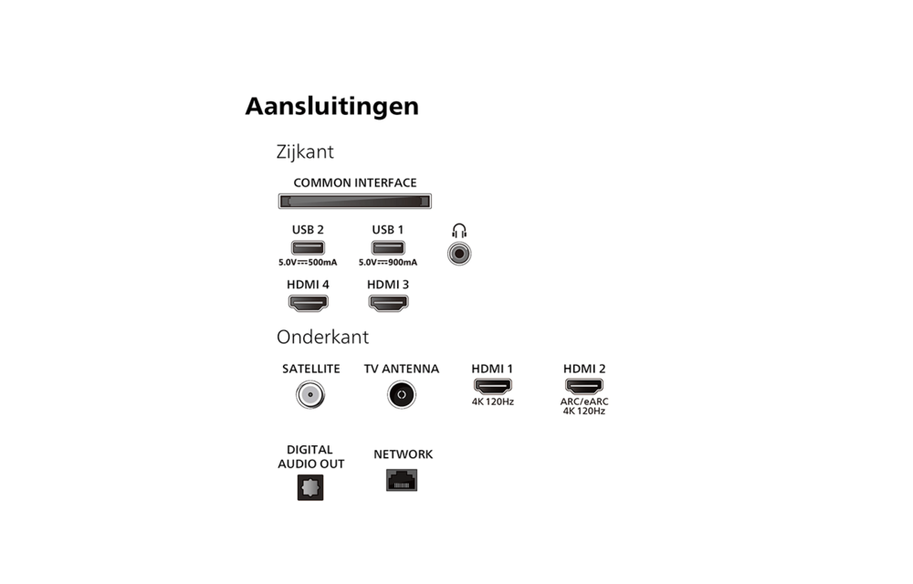 Philips 65OLED849/12 (2024) - OLED TV