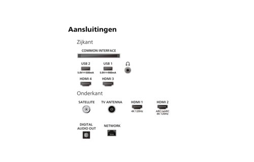 Philips 77OLED809/12 (2024) - OLED TV