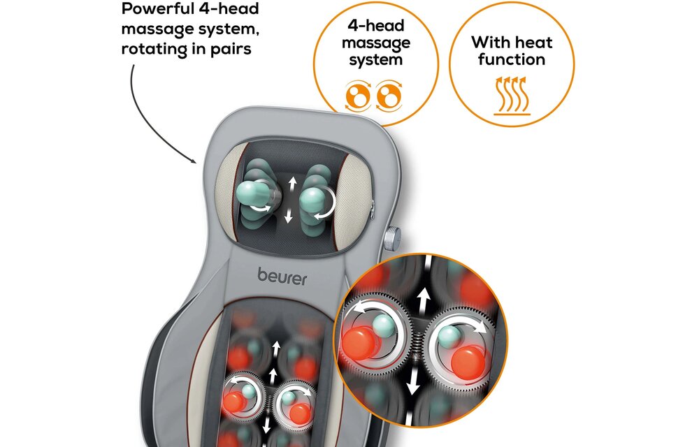 Beurer MG 320 Shiatsu massagekussen met luchtcompressie - Massageapparaat