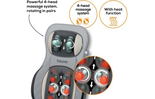 Beurer MG 320 Shiatsu massagekussen met luchtcompressie - Massageapparaat
