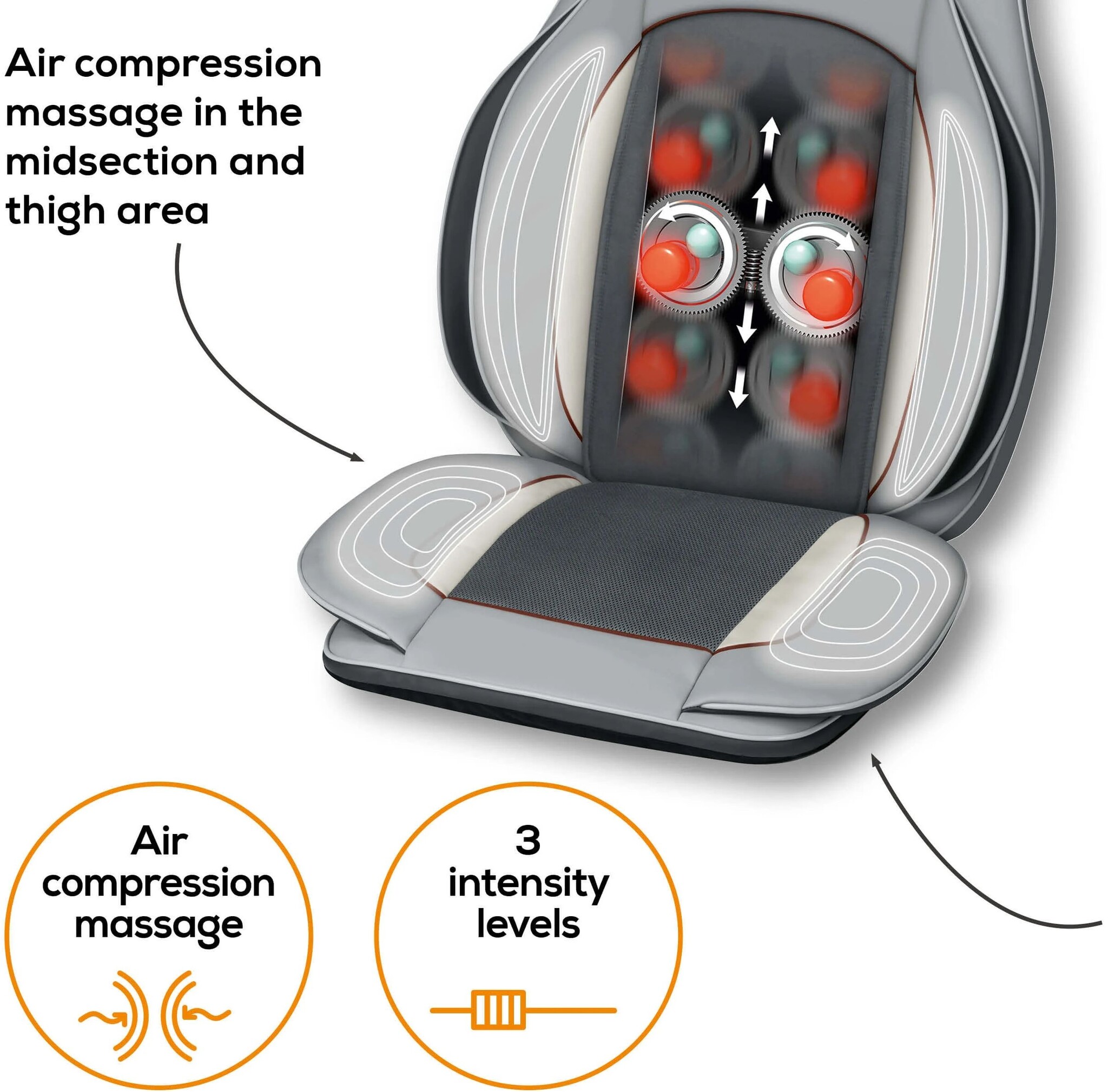 Beurer MG 320 Shiatsu massagekussen met luchtcompressie - Massageapparaat