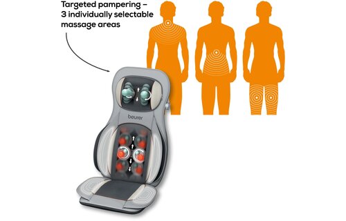 Beurer MG 320 Shiatsu massagekussen met luchtcompressie - Massageapparaat