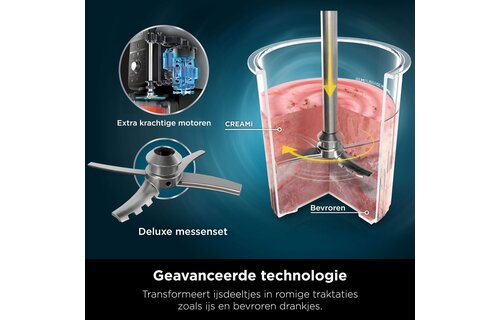 Ninja NC501EU Creami Deluxe - IJsmachine