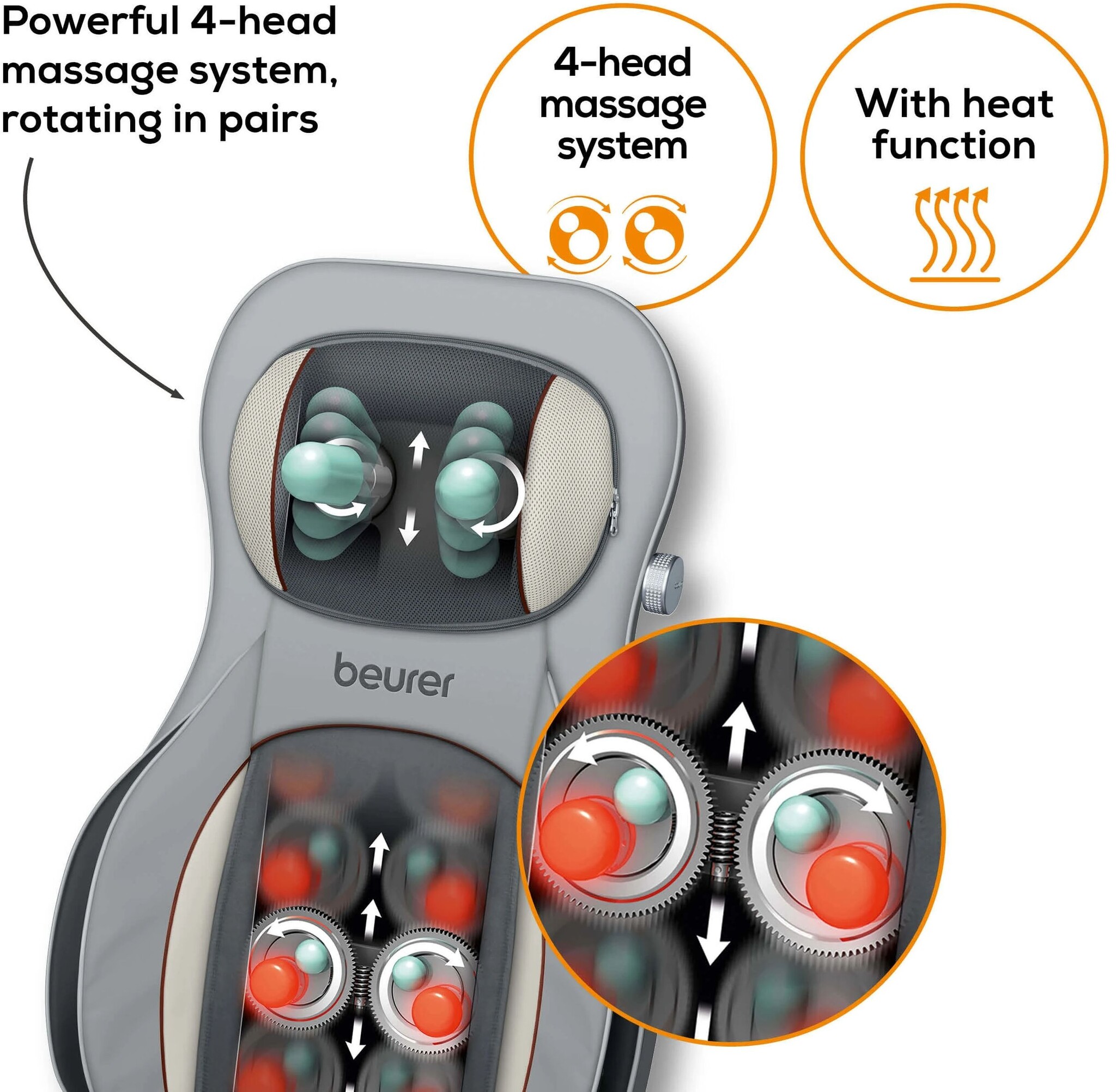 Beurer MG 320 Shiatsu massagekussen met luchtcompressie - Massageapparaat