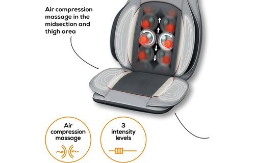 Beurer MG 320 Shiatsu massagekussen met luchtcompressie - Massageapparaat