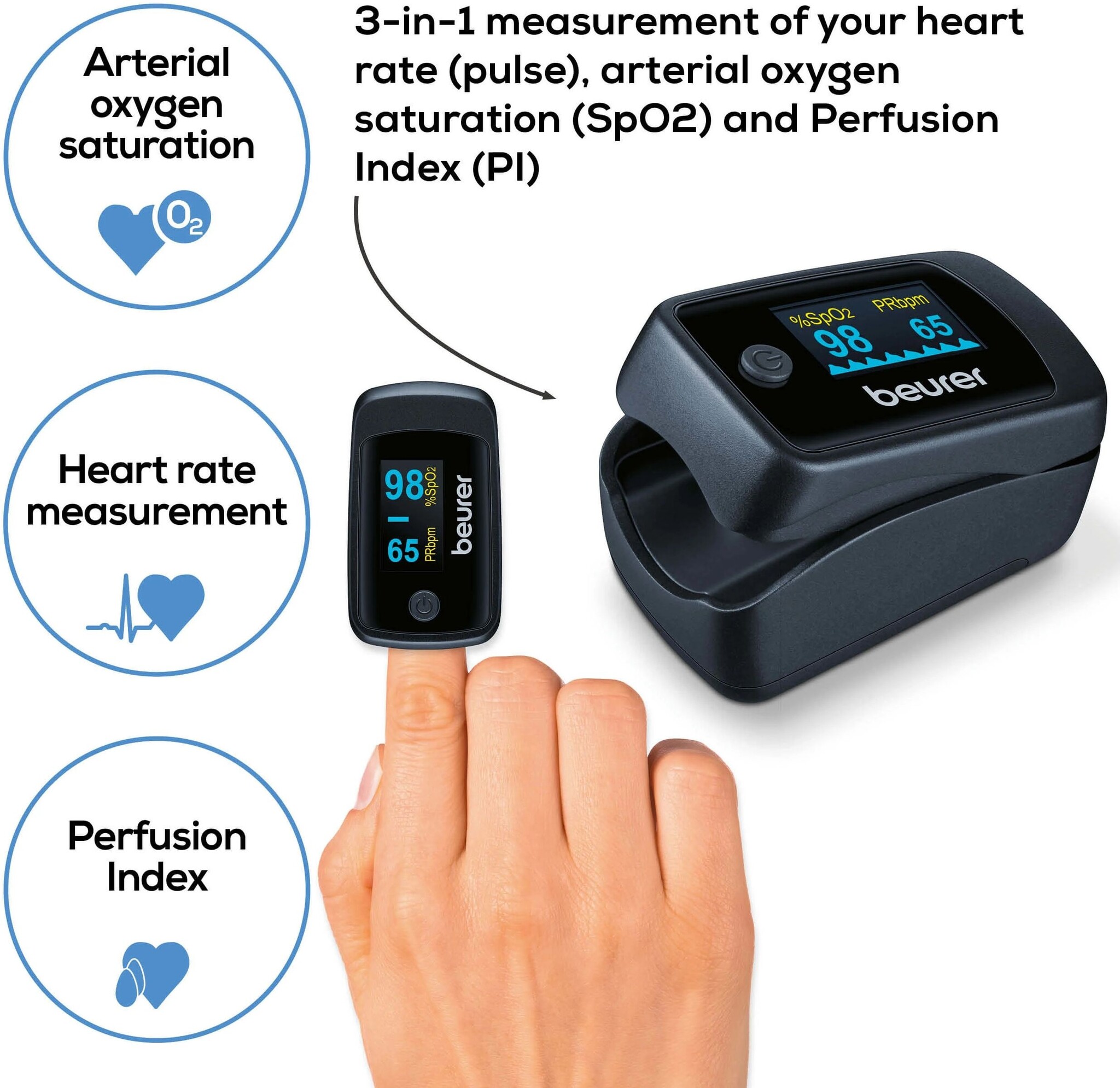 Beurer PO 45 - Saturatiemeters
