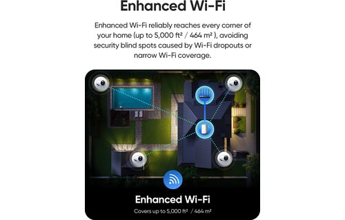 Eufy eufyCam E330 2-Cam Kit (2 camera's + HomeBase 3) - Beveiligingscamera