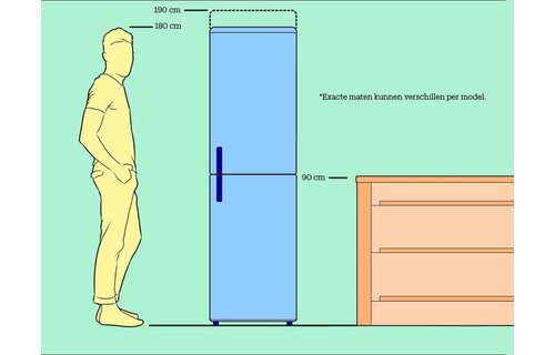 Exquisit KGC270-45-040ES - Koel-vriescombinatie