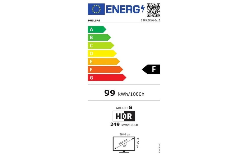 Philips 65MLED910/12 (2025) - Mini-LED TV