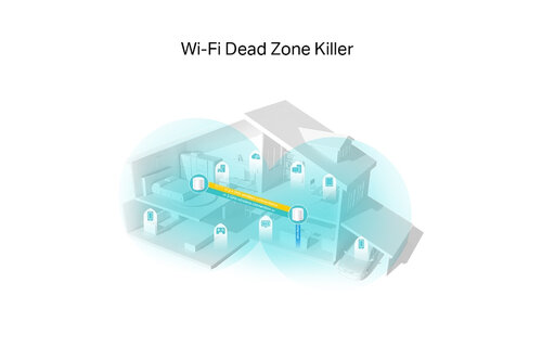 TP-Link Deco X20 (2-pack) - Router