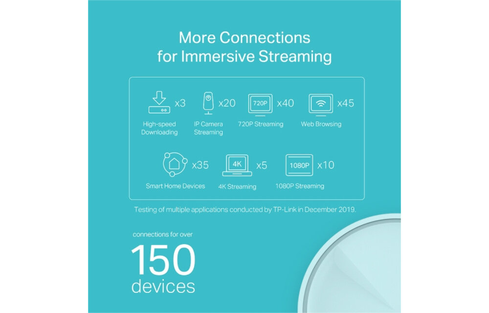 TP-Link Deco X20 (2-pack) - Router