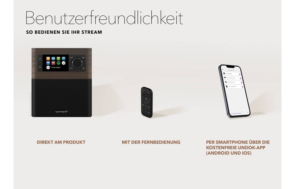 Sonoro Stream X Walnoot/Zwart - Radio
