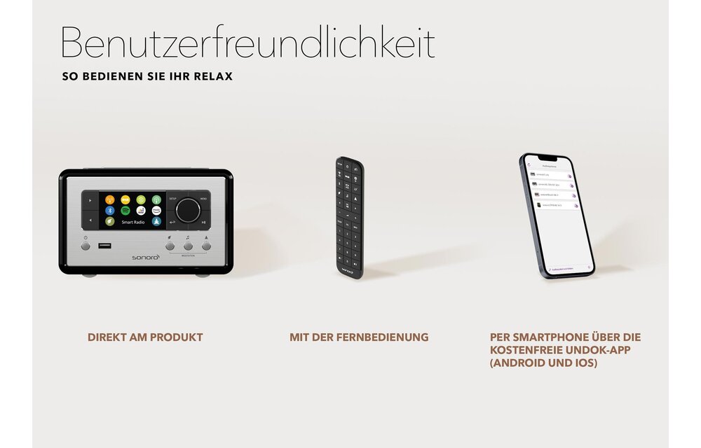 Sonoro RELAX X Zwart - Radio