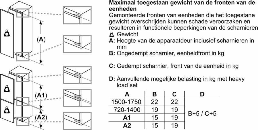 Siemens KI42LEDD1 extraKlasse - Inbouw koelkast