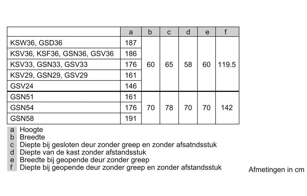 Bosch GSN33VWEP  - Vrieskast