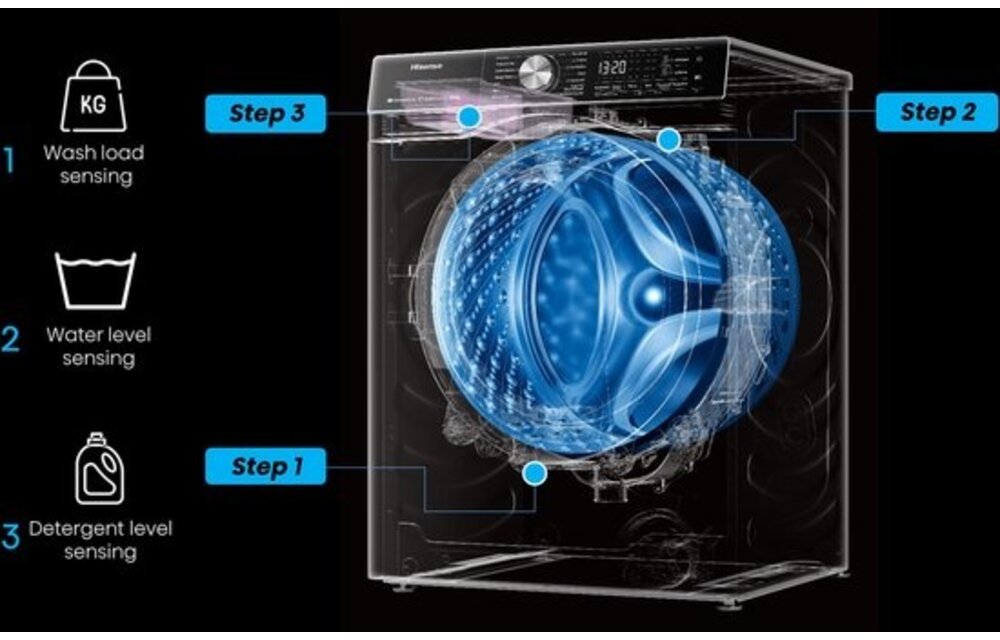 Hisense WF5S1045BW - Wasmachine