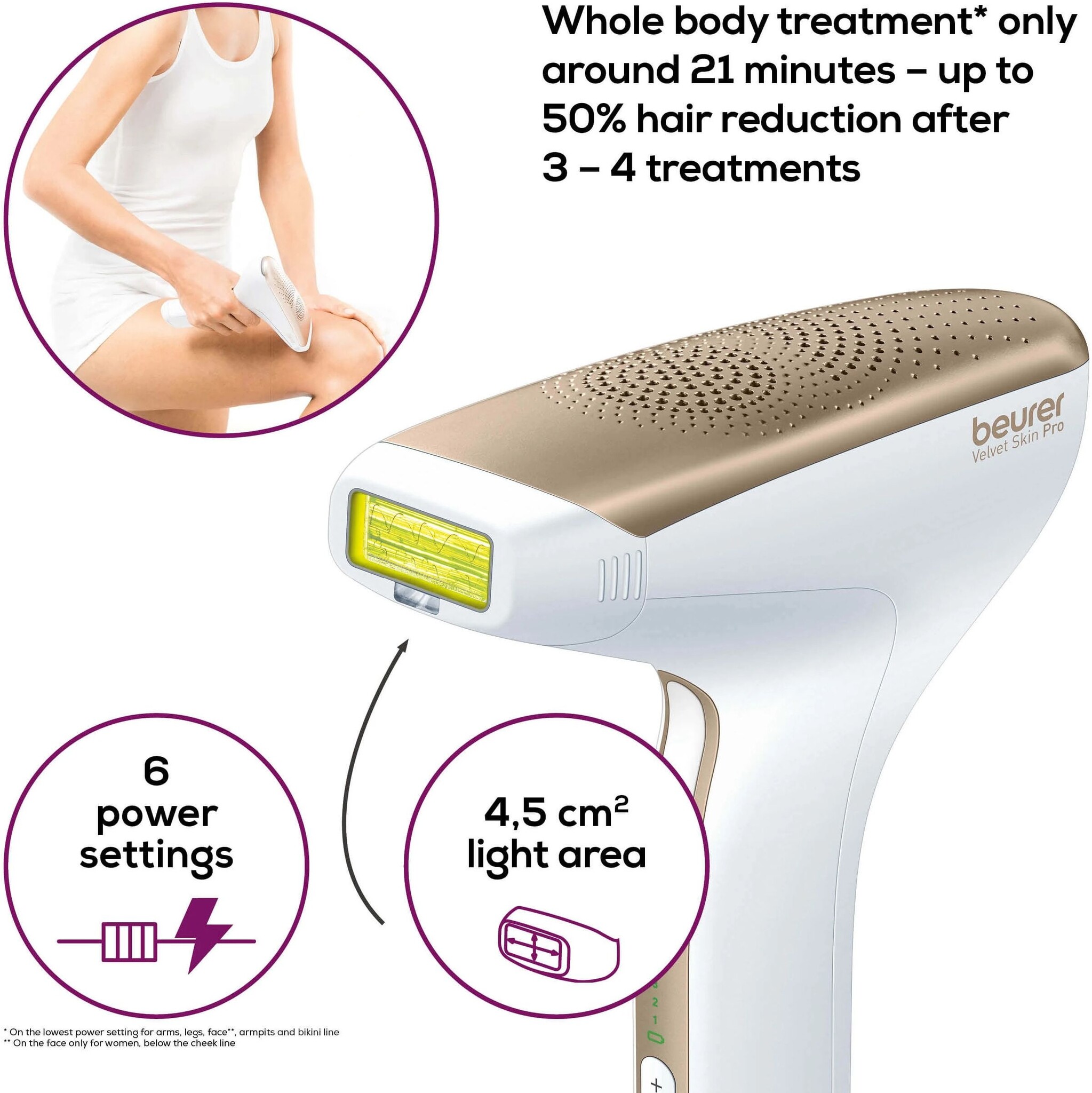 Beurer IPL Velvet Skin Pro 8500 - Lichtontharingsapparaat