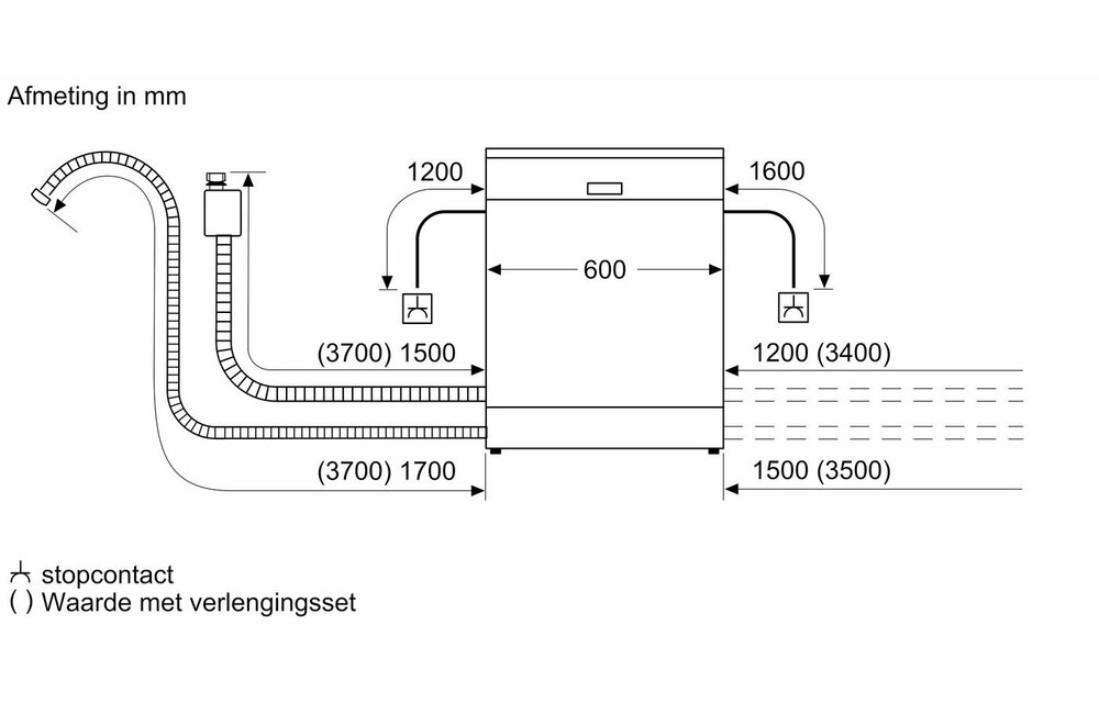 Bosch SMI2HUS00N EXCLUSIV - Inbouw vaatwasser