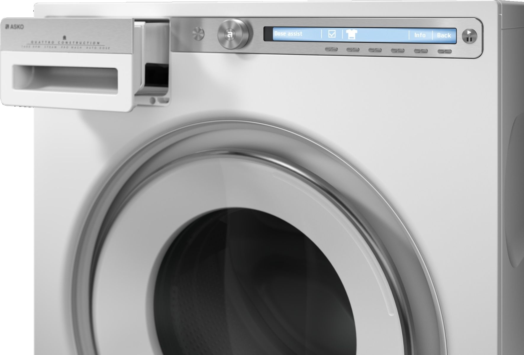 Asko W4096PR.W - Wasmachine