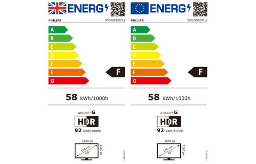 Philips 50PUS8500/12 (2025) - QLED TV