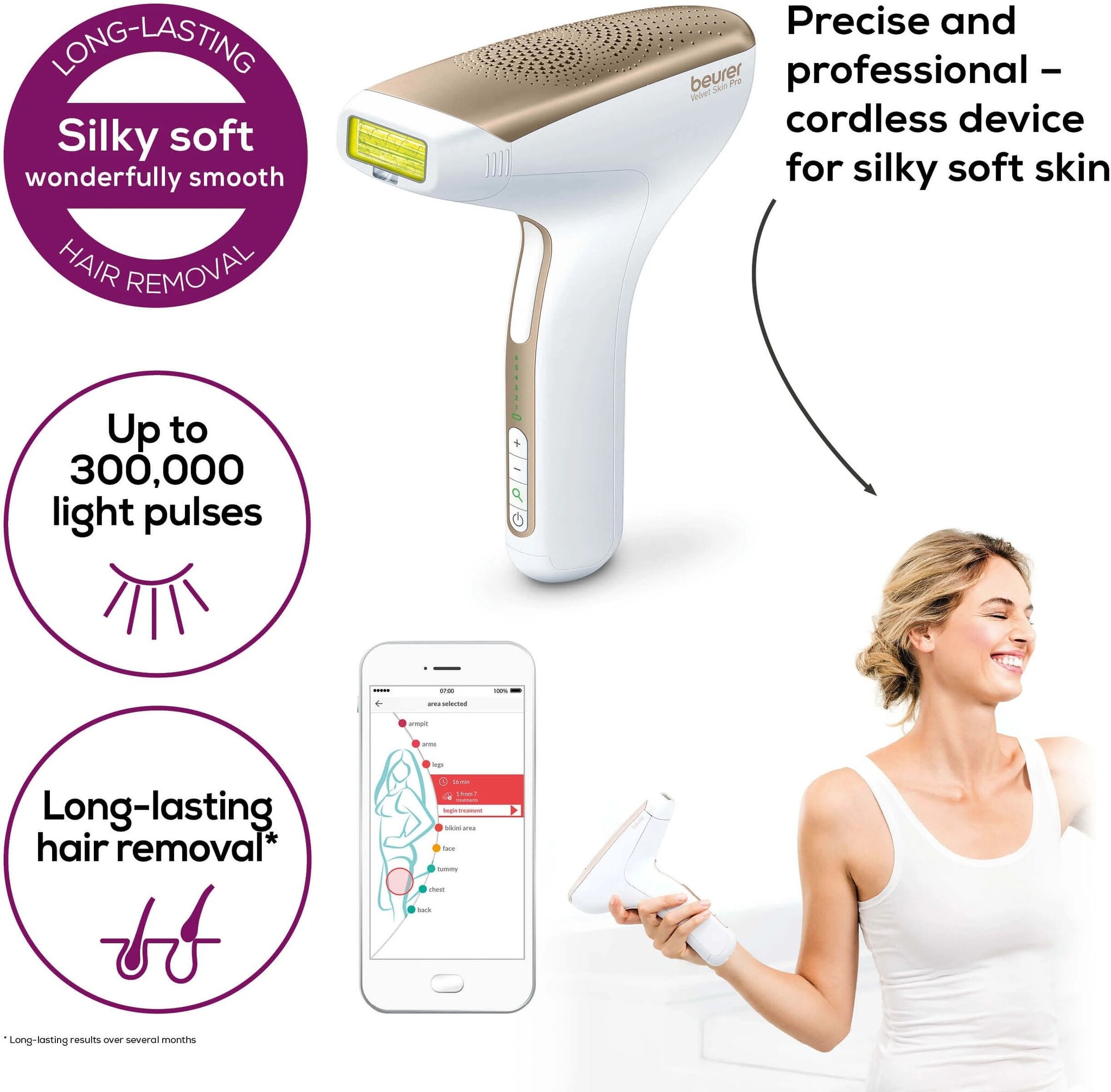 Beurer IPL Velvet Skin Pro 8500 - Lichtontharingsapparaat