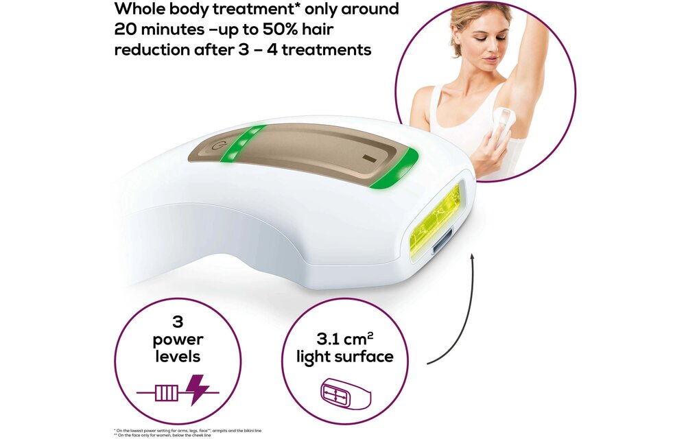Beurer IPL Pure Skin Pro 5500 - Lichtontharingsapparaat