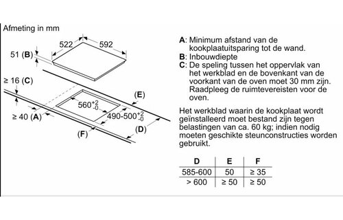 Bosch PUE63KBB5D - Inductiekookplaat