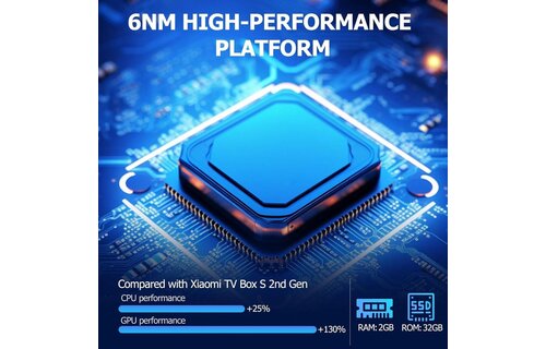 Xiaomi TV Box S (3e Gen) 32GB - Mediaspeler