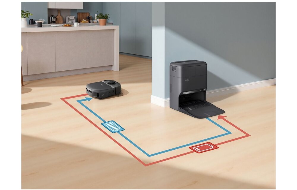 Eufy Omni C28 - Robotstofzuiger