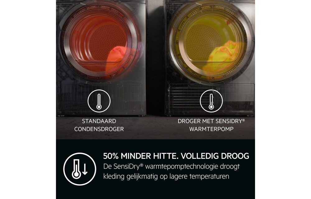 AEG TR86TRIER 8000 Serie AbsoluteCare - Warmtepompdroger