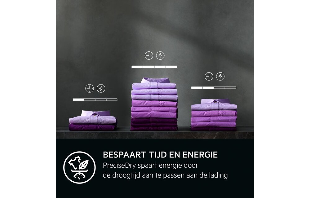 AEG TR73BOCHUM 7000 Serie SensiDry - Warmtepompdroger