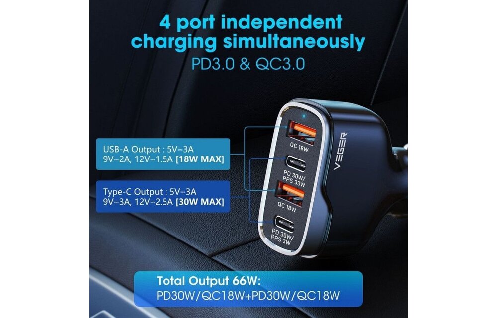 Veger CC53-2A2C PD QC 3A 66W Autolader Zwart