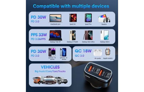 Veger CC53-2A2C PD QC 3A 66W Autolader Zwart