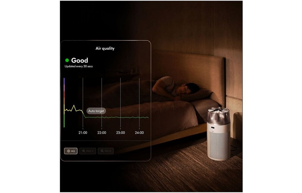 Dyson HushJet Purifier Compact - Luchtreiniger