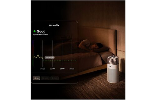 Dyson HushJet Purifier Compact - Luchtreiniger