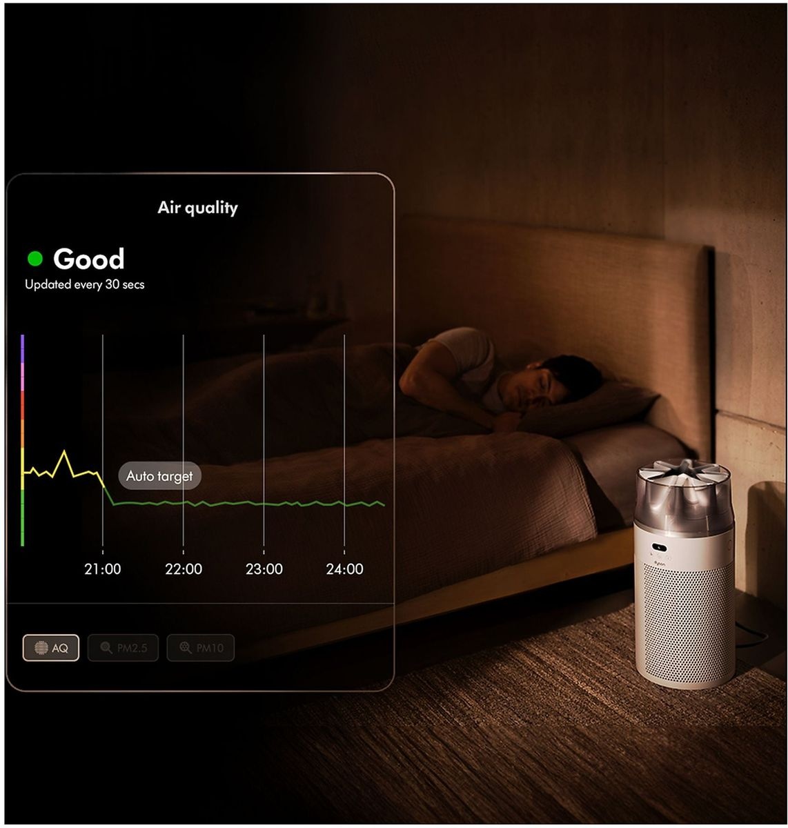 Dyson HushJet Purifier Compact - Luchtreiniger