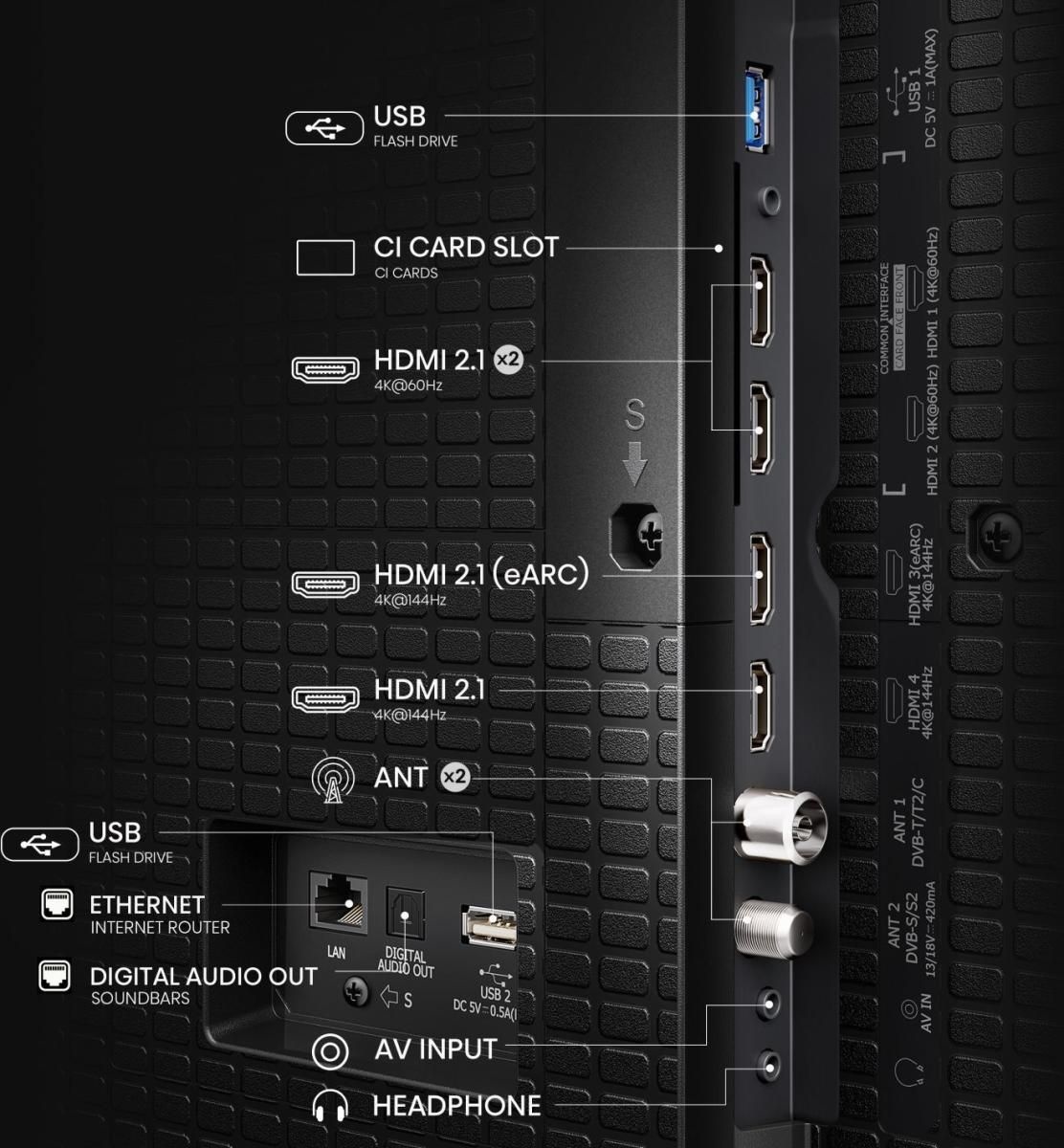 Hisense 100E79Q PRO - QLED TV