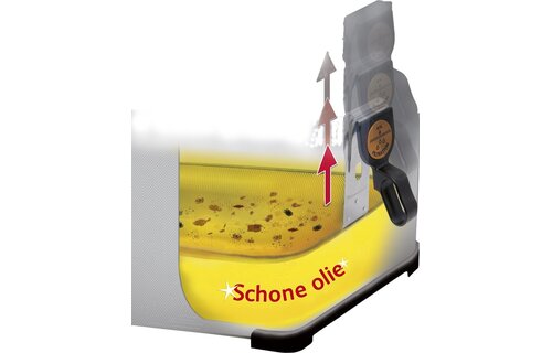 Tefal Filtra Pro Inox & Design FR5191 - Frituurpan