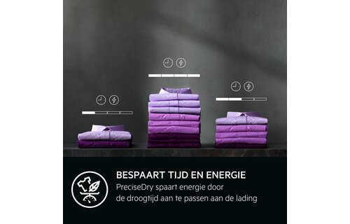 AEG TR73BOCHUM 7000 Serie SensiDry - Warmtepompdroger