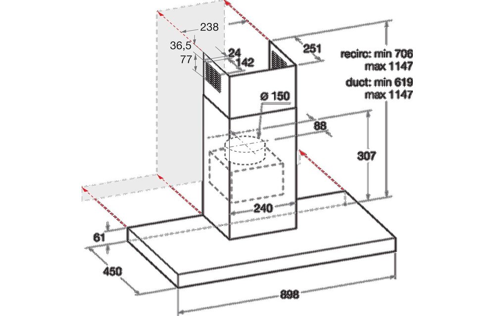 Bauknecht RBHBS 83 LL IX - Wandschouw afzuigkap